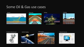 Some Oil & Gas use cases
Predictive Maintenance Satelite imaging Network SecurityOptimisation
Seismic Reservoar Drilling Fracking
 