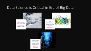 Data Science is Critical in Era of Big Data
Avalanche of
Data from new
sources with
varying types
Data
Visualizations
alone can’t find
complex
associations
Human brains
can predict
events only if
limited to a
couple of
variables
 