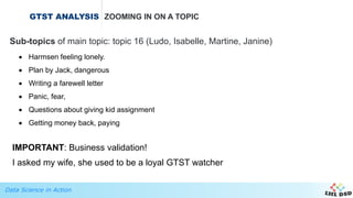 Data Science in Action
GTST ANALYSIS ZOOMING IN ON A TOPIC
Sub-topics of main topic: topic 16 (Ludo, Isabelle, Martine, Janine)
 Harmsen feeling lonely.
 Plan by Jack, dangerous
 Writing a farewell letter
 Panic, fear,
 Questions about giving kid assignment
 Getting money back, paying
IMPORTANT: Business validation!
I asked my wife, she used to be a loyal GTST watcher
 