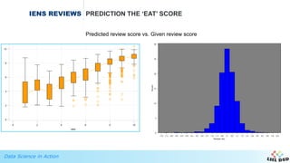 Data Science in Action
Predicted review score vs. Given review score
IENS REVIEWS PREDICTION THE ‘EAT’ SCORE
 