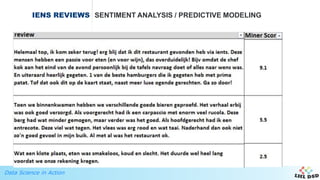 Data Science in Action
IENS REVIEWS SENTIMENT ANALYSIS / PREDICTIVE MODELING
 