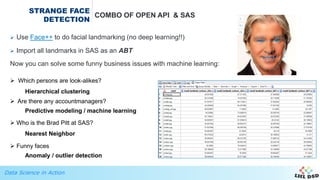 Data Science in Action
STRANGE FACE
DETECTION
COMBO OF OPEN API & SAS
 Use Face++ to do facial landmarking (no deep learning!!)
 Import all landmarks in SAS as an ABT
Now you can solve some funny business issues with machine learning:
 Which persons are look-alikes?
Hierarchical clustering
 Are there any accountmanagers?
Predictive modeling / machine learning
 Who is the Brad Pitt at SAS?
Nearest Neighbor
 Funny faces
Anomaly / outlier detection
 