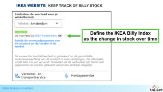 Data Science in Action
IKEA WEBSITE KEEP TRACK OF BILLY STOCK
Define the IKEA Billy Index
as the change in stock over time
 