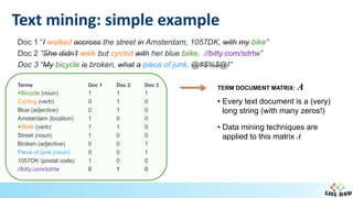 Text mining: simple example
Doc 1 “I walked accross the street in Amsterdam, 1057DK, with my bike”
Doc 2 “She didn’t walk but cycled with her blue biike, //bitly.com/sdrtw”
Doc 3 “My bicycle is broken, what a piece of junk, @#$%$@!”
Terms Doc 1 Doc 2 Doc 3
+Bicycle (noun) 1 1 1
Cycling (verb) 0 1 0
Blue (adjective) 0 1 0
Amsterdam (location) 1 0 0
+Walk (verb) 1 1 0
Street (noun) 1 0 0
Broken (adjective) 0 0 1
Piece of junk (noun) 0 0 1
1057DK (postal code) 1 0 0
//bitly.com/sdrtw 0 1 0
TERM DOCUMENT MATRIX: A
• Every text document is a (very)
long string (with many zeros!)
• Data mining techniques are
applied to this matrix A
 