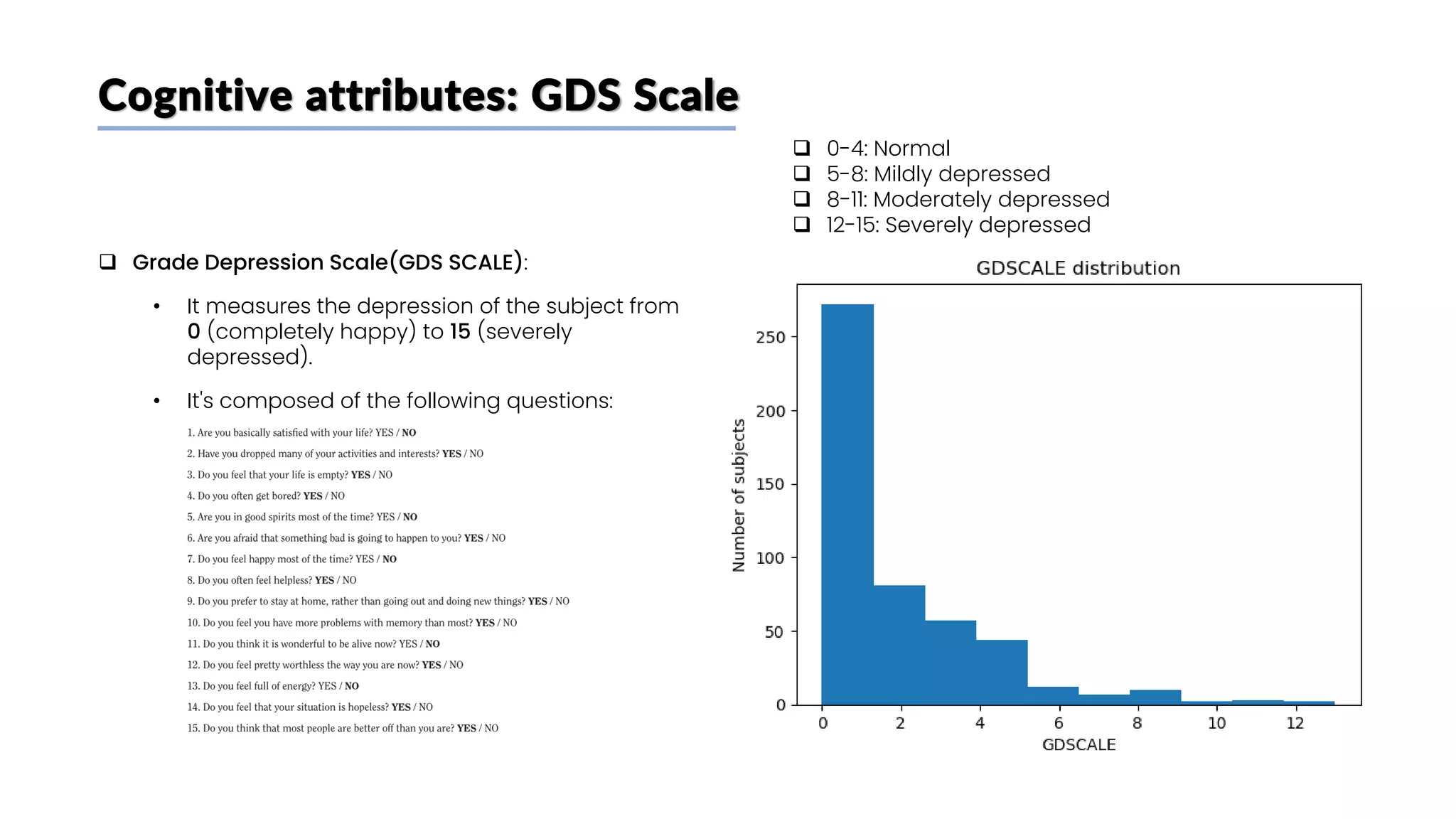 Cognitive attributes: GDS Scale
❑ Grade Depression Scale(GDS SCALE):
• It measures the depression of the subject from
0 (completely happy) to 15 (severely
depressed).
• It's composed of the following questions:
❑ 0-4: Normal
❑ 5-8: Mildly depressed
❑ 8-11: Moderately depressed
❑ 12-15: Severely depressed
 