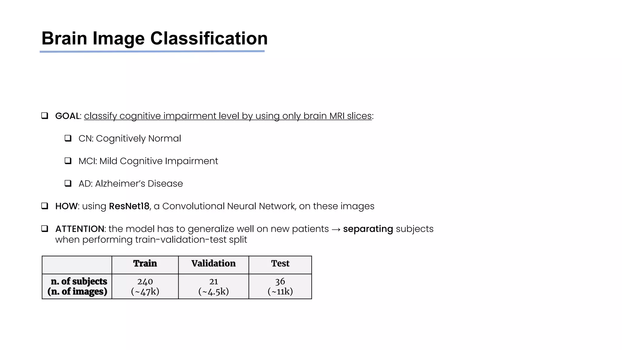 Brain Image Classification
❑ GOAL: classify cognitive impairment level by using only brain MRI slices:
❑ CN: Cognitively Normal
❑ MCI: Mild Cognitive Impairment
❑ AD: Alzheimer’s Disease
❑ HOW: using ResNet18, a Convolutional Neural Network, on these images
❑ ATTENTION: the model has to generalize well on new patients → separating subjects
when performing train-validation-test split
Train Validation Test
n. of subjects
(n. of images)
240
(~47k)
21
(~4.5k)
36
(~11k)
 