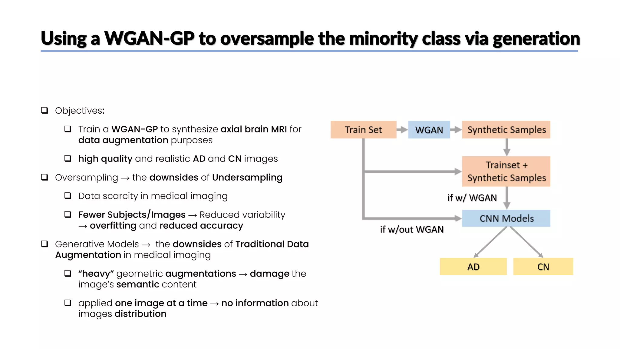 Using a WGAN-GP to oversample the minority class via generation
❑ Objectives:
❑ Train a WGAN-GP to synthesize axial brain MRI for
data augmentation purposes
❑ high quality and realistic AD and CN images
❑ Oversampling → the downsides of Undersampling
❑ Data scarcity in medical imaging
❑ Fewer Subjects/Images → Reduced variability
→ overfitting and reduced accuracy
❑ Generative Models → the downsides of Traditional Data
Augmentation in medical imaging
❑ “heavy” geometric augmentations → damage the
image’s semantic content
❑ applied one image at a time → no information about
images distribution
CN
AD
WGAN
if w/ WGAN
if w/out WGAN
 