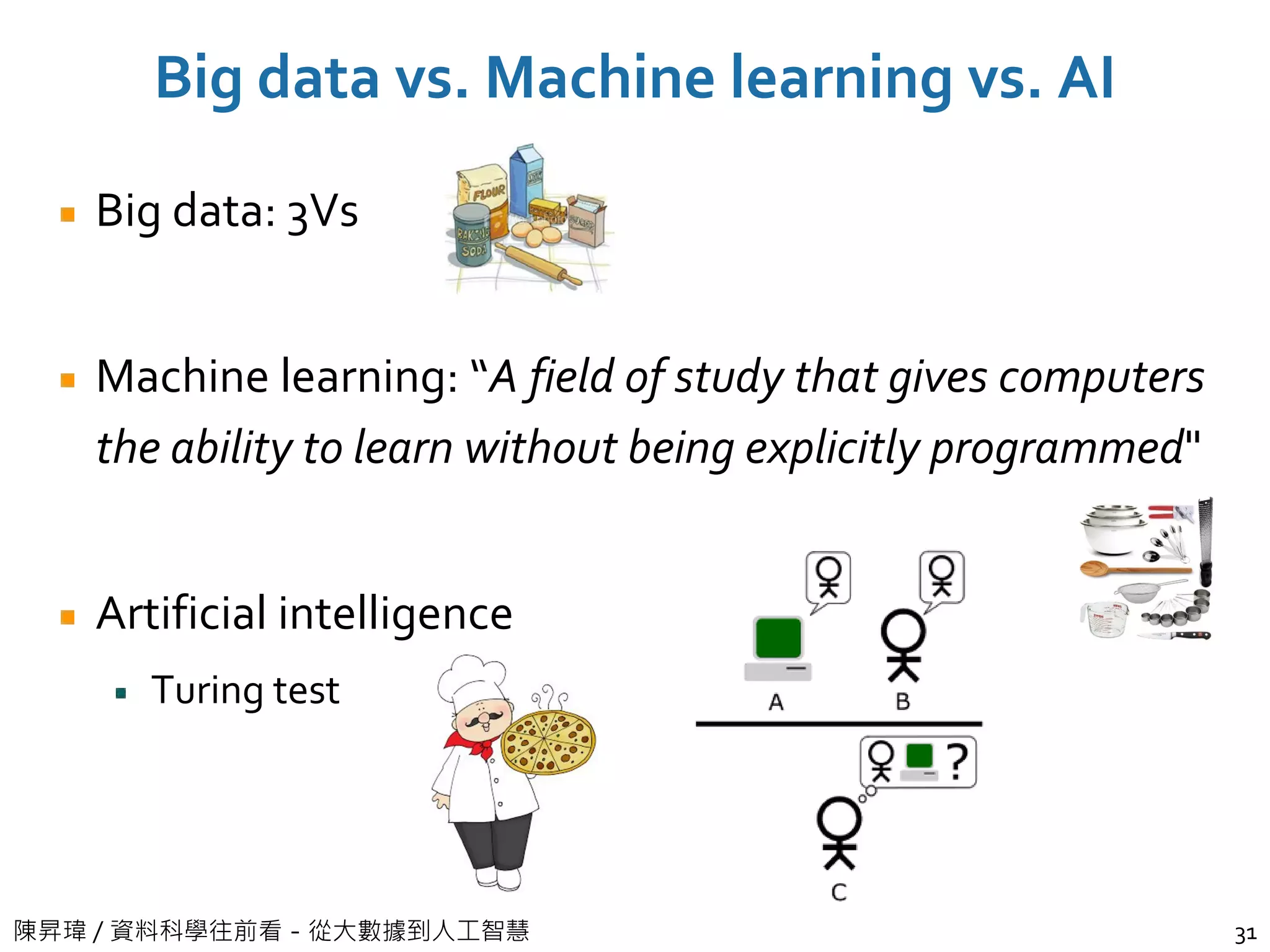 陳昇瑋 / 資料科學往前看－從大數據到人工智慧
Big data vs. Machine learning vs. AI
Big data: 3Vs
Machine learning: “A field of study that gives computers
the ability to learn without being explicitly programmed"
Artificial intelligence
Turing test
31
 
