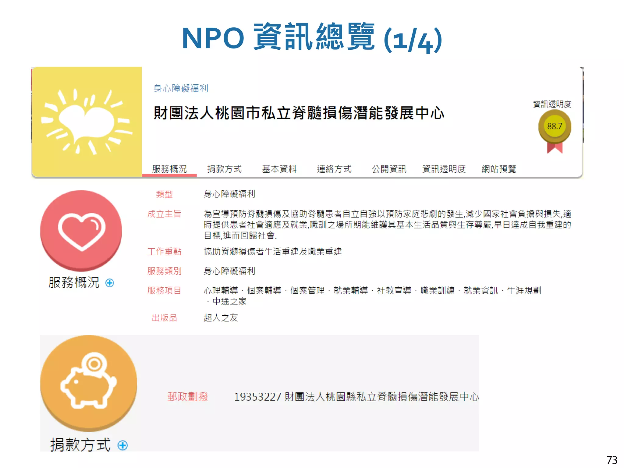 NPO 資訊總覽 (1/4)
73
 