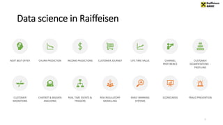 Data science in finance industry | PPTX | Business Banking & Finance ...