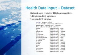 Health Data Input – Dataset
Dataset used contains 4200+ observations
14 independent variables
1 dependent variable
 