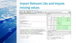 Import Relevant Libs and Impute
missing values
 