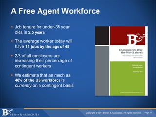 Copyright © 2011 Bersin & Associates. All rights reserved. Page 15
A Free Agent Workforce
 Job tenure for under-35 year
o...