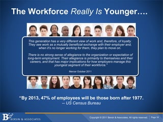 Copyright © 2011 Bersin & Associates. All rights reserved. Page 18
The Workforce Really Is Younger….
“By 2013, 47% of empl...