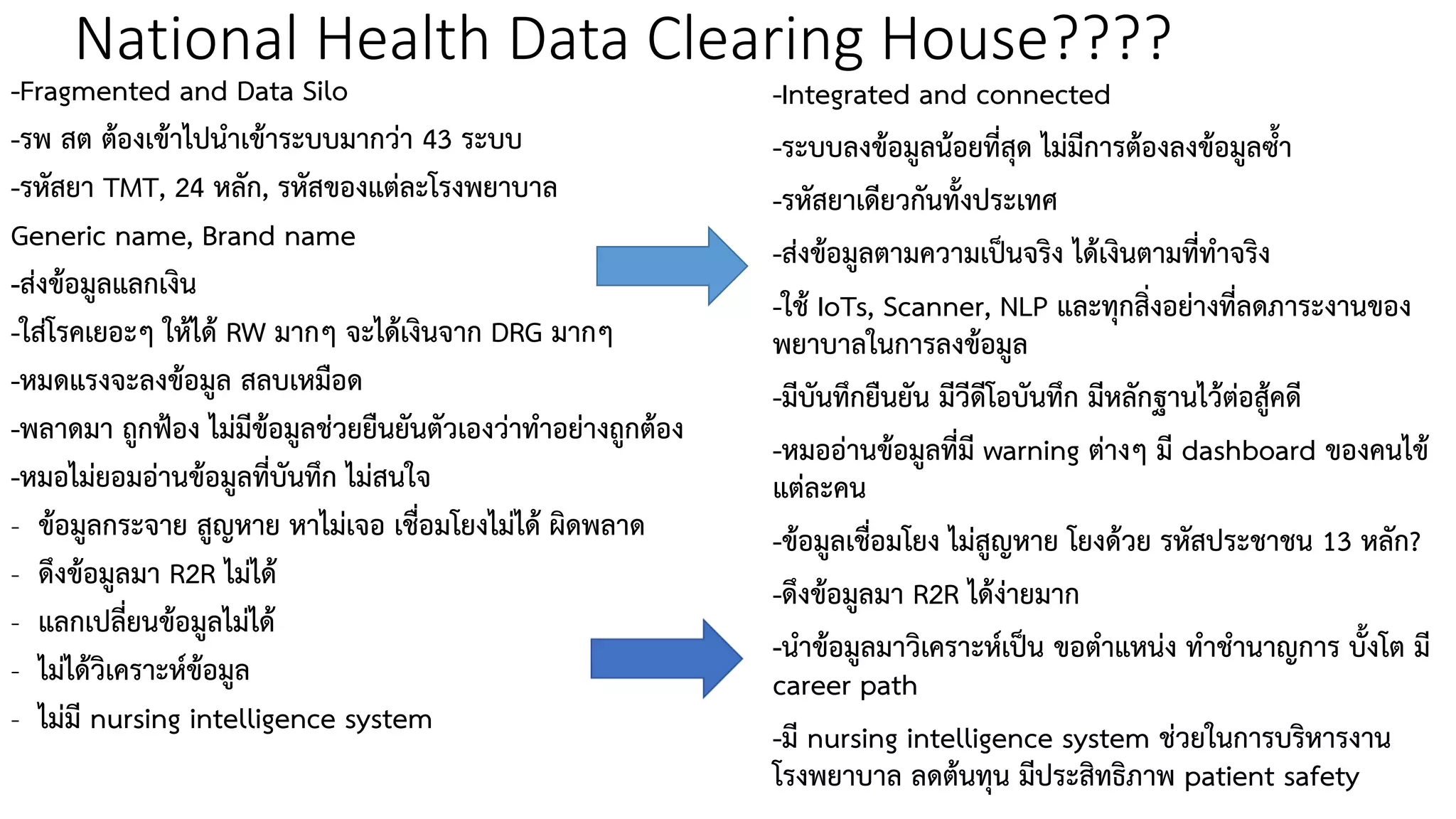 National Health Data Clearing House????
-Fragmented and Data Silo
-รพ สต ต้องเข้าไปนาเข้าระบบมากว่า 43 ระบบ
-รหัสยา TMT, 24 หลัก, รหัสของแต่ละโรงพยาบาล
Generic name, Brand name
-ส่งข้อมูลแลกเงิน
-ใส่โรคเยอะๆ ให้ได้ RW มากๆ จะได้เงินจาก DRG มากๆ
-หมดแรงจะลงข้อมูล สลบเหมือด
-พลาดมา ถูกฟ้อง ไม่มีข้อมูลช่วยยืนยันตัวเองว่าทาอย่างถูกต้อง
-หมอไม่ยอมอ่านข้อมูลที่บันทึก ไม่สนใจ
- ข้อมูลกระจาย สูญหาย หาไม่เจอ เชื่อมโยงไม่ได้ ผิดพลาด
- ดึงข้อมูลมา R2R ไม่ได้
- แลกเปลี่ยนข้อมูลไม่ได้
- ไม่ได้วิเคราะห์ข้อมูล
- ไม่มี nursing intelligence system
-Integrated and connected
-ระบบลงข้อมูลน้อยที่สุด ไม่มีการต้องลงข้อมูลซา
-รหัสยาเดียวกันทังประเทศ
-ส่งข้อมูลตามความเป็นจริง ได้เงินตามที่ทาจริง
-ใช้ IoTs, Scanner, NLP และทุกสิ่งอย่างที่ลดภาระงานของ
พยาบาลในการลงข้อมูล
-มีบันทึกยืนยัน มีวีดีโอบันทึก มีหลักฐานไว้ต่อสู้คดี
-หมออ่านข้อมูลที่มี warning ต่างๆ มี dashboard ของคนไข้
แต่ละคน
-ข้อมูลเชื่อมโยง ไม่สูญหาย โยงด้วย รหัสประชาชน 13 หลัก?
-ดึงข้อมูลมา R2R ได้ง่ายมาก
-นาข้อมูลมาวิเคราะห์เป็น ขอตาแหน่ง ทาชานาญการ บังโต มี
career path
-มี nursing intelligence system ช่วยในการบริหารงาน
โรงพยาบาล ลดต้นทุน มีประสิทธิภาพ patient safety
 