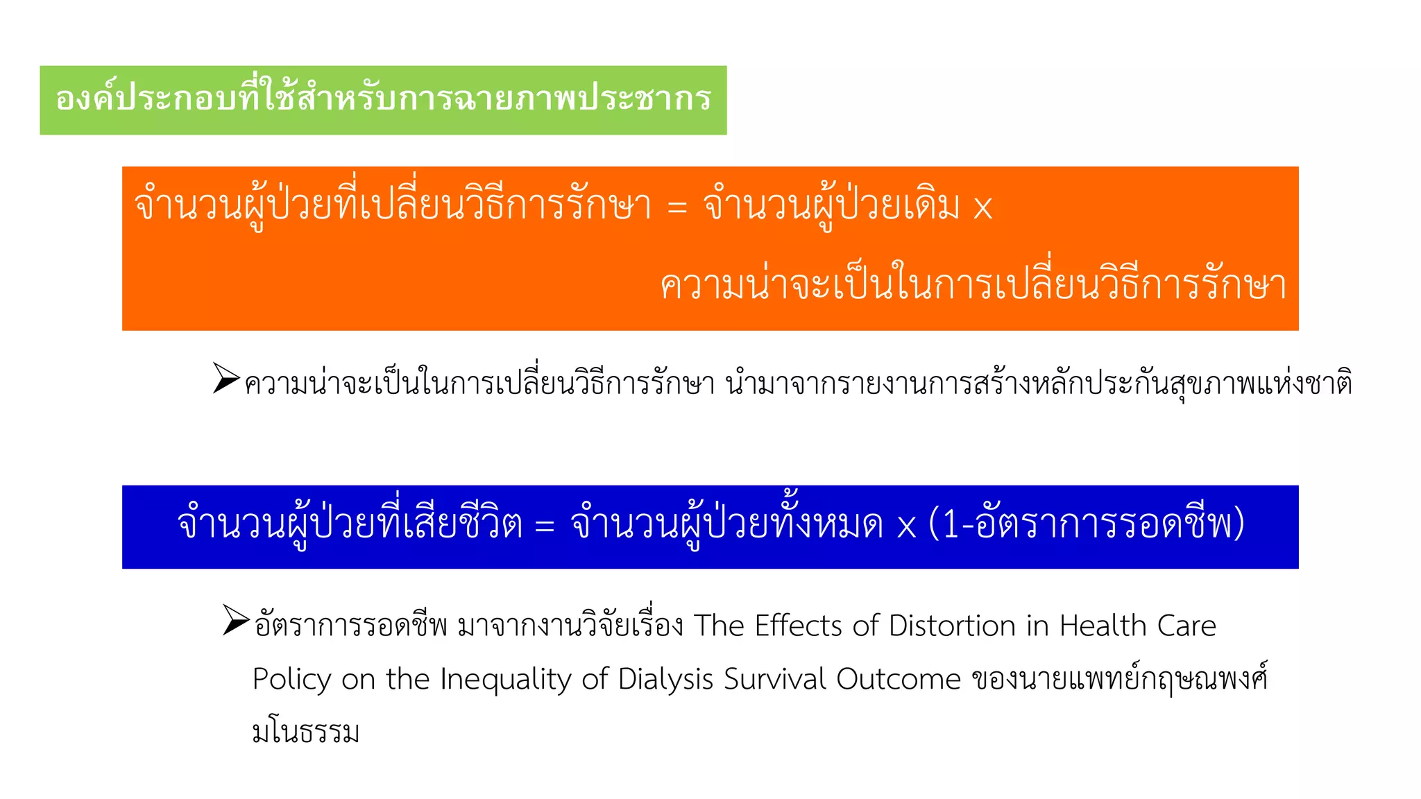 องค์ประกอบที่ใช้สาหรับการฉายภาพประชากร
จำนวนผู้ป่วยที่เปลี่ยนวิธีกำรรักษำ = จำนวนผู้ป่วยเดิม x
ควำมน่ำจะเป็นในกำรเปลี่ยนวิธีกำรรักษำ
ควำมน่ำจะเป็นในกำรเปลี่ยนวิธีกำรรักษำ นำมำจำกรำยงำนกำรสร้ำงหลักประกันสุขภำพแห่งชำติ
จำนวนผู้ป่วยที่เสียชีวิต= จำนวนผู้ป่วยทั้งหมด x (1-อัตรำกำรรอดชีพ)
อัตรำกำรรอดชีพ มำจำกงำนวิจัยเรื่อง The Effects of Distortion in Health Care
Policy on the Inequality of Dialysis Survival Outcome ของนำยแพทย์กฤษณพงศ์
มโนธรรม
 