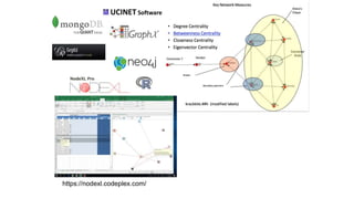 https://nodexl.codeplex.com/
 