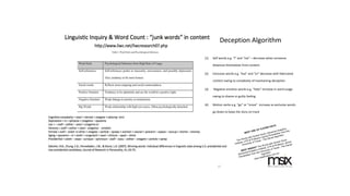 14
Deception Algorithm
(1) Self words e.g. “I” and “me” – decrease when someone
distances themselves from content
(2) Exclusive words e.g. “but” and “or” decrease with fabricated
content owing to complexity of maintaining deception
(3) Negative emotion words e.g. “hate” increase in word usage
owing to shame or guilty feeling
(4) Motion verbs e.g. “go” or “move” increase as exclusive words
go down to keep the story on track
 
