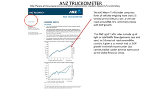 The ANZ Heavy Traffic Index comprises
flows of vehicles weighing more than 3.5
tonnes (primarily trucks) on 11 selected
roads around NZ. It is contemporaneous
with GDP growth.
The ANZ Light Traffic Index is made up of
light or total traffic flows (primarily cars and
vans) on 10 selected roads around the
country. It gives a six month lead on GDP
growth in normal circumstances (but
cannot predict sudden adverse events such
as the Global Financial Crisis).
http://www.a http://www.anz.co.nz/about-us/economic-markets-research/truckometer/
ANZ TRUCKOMETER
 