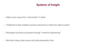 Systems of Insight
• Helps move away from “crisis levels” in talent
• Traditional 5 step analytics process reduced to 2 step from data to action
• Reimagine business processes through “machine engineering”
• Minimise messy data issues and data preparation time
 