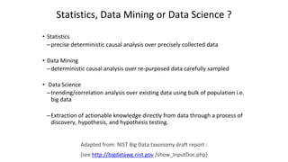 Statistics, Data Mining or Data Science ?
• Statistics
–precise deterministic causal analysis over precisely collected data
• Data Mining
–deterministic causal analysis over re-purposed data carefully sampled
• Data Science
–trending/correlation analysis over existing data using bulk of population i.e.
big data
–Extraction of actionable knowledge directly from data through a process of
discovery, hypothesis, and hypothesis testing.
Adapted from: NIST Big Data taxonomy draft report :
(see http://bigdatawg.nist.gov /show_InputDoc.php)
 