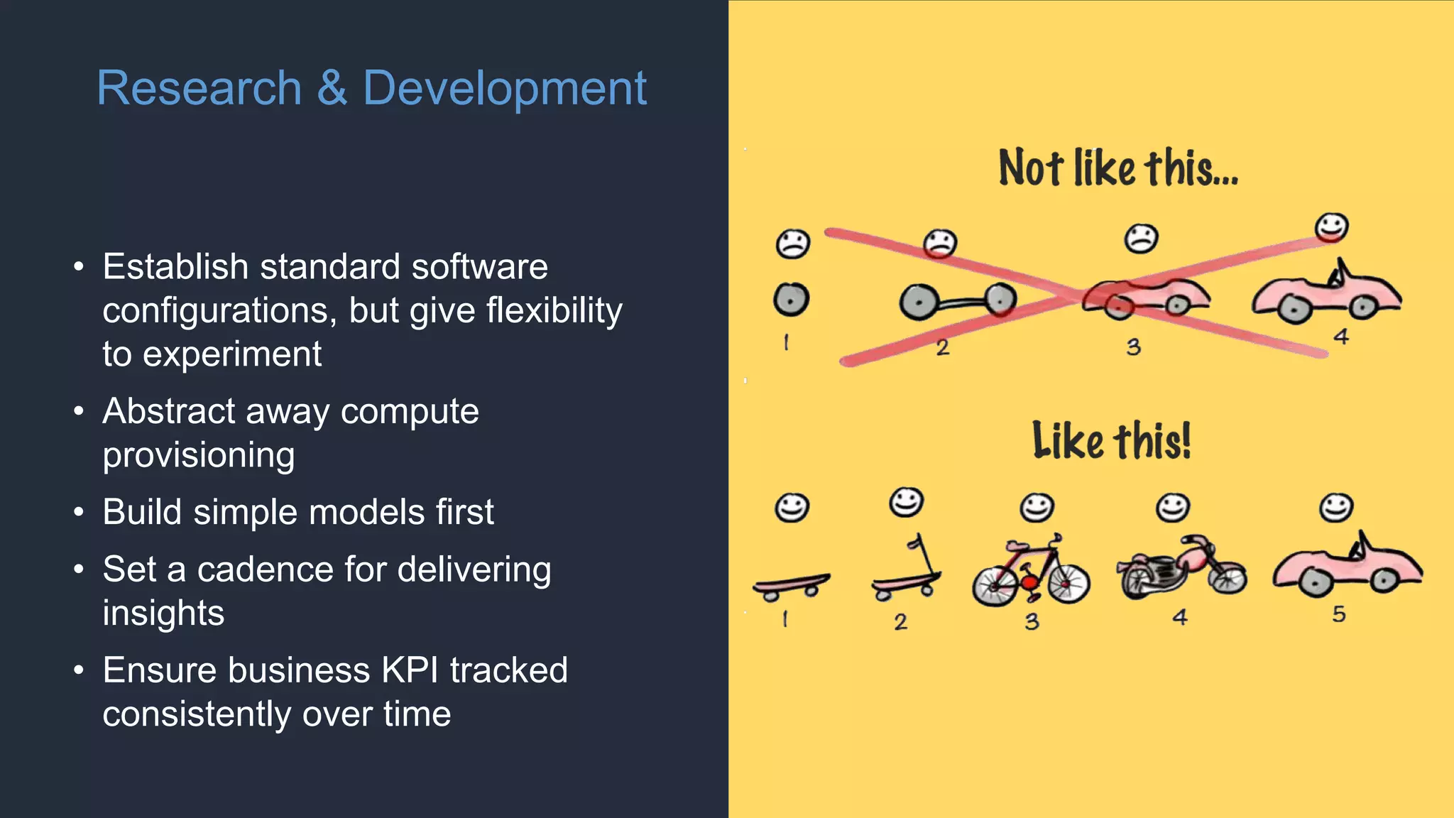 Research & Development
• Establish standard software
configurations, but give flexibility
to experiment
• Abstract away compute
provisioning
• Build simple models first
• Set a cadence for delivering
insights
• Ensure business KPI tracked
consistently over time
 