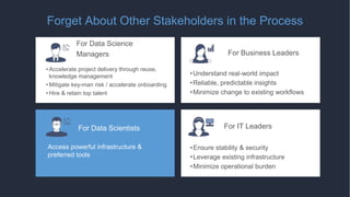 Forget About Other Stakeholders in the Process
Access powerful infrastructure &
preferred tools
For Data Scientists For IT Leaders
•Ensure stability & security
•Leverage existing infrastructure
•Minimize operational burden
For Business Leaders
•Understand real-world impact
•Reliable, predictable insights
•Minimize change to existing workflows
For Data Science
Managers
• Accelerate project delivery through reuse,
knowledge management
• Mitigate key-man risk / accelerate onboarding
• Hire & retain top talent
 