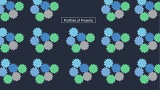 Portfolio of Projects
 