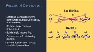 Research & Development
• Establish standard software
configurations, but give flexibility
to experiment
• Abstract away compute
provisioning
• Build simple models first
• Set a cadence for delivering
insights
• Ensure business KPI tracked
consistently over time
 