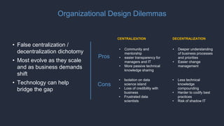 Organizational Design Dilemmas
• False centralization /
decentralization dichotomy
• Most evolve as they scale
and as business demands
shift
• Technology can help
bridge the gap
• Deeper understanding
of business processes
and priorities
• Easier change
management
• Less technical
knowledge
compounding
• Harder to codify best
practices
• Risk of shadow IT
DECENTRALIZATIONCENTRALIZATION
• Community and
mentorship
• easier transparency for
managers and IT
• More passive technical
knowledge sharing
• Isolation on data
science island
• Loss of credibility with
business
• Frustrated data
scientists
Pros
Cons
 