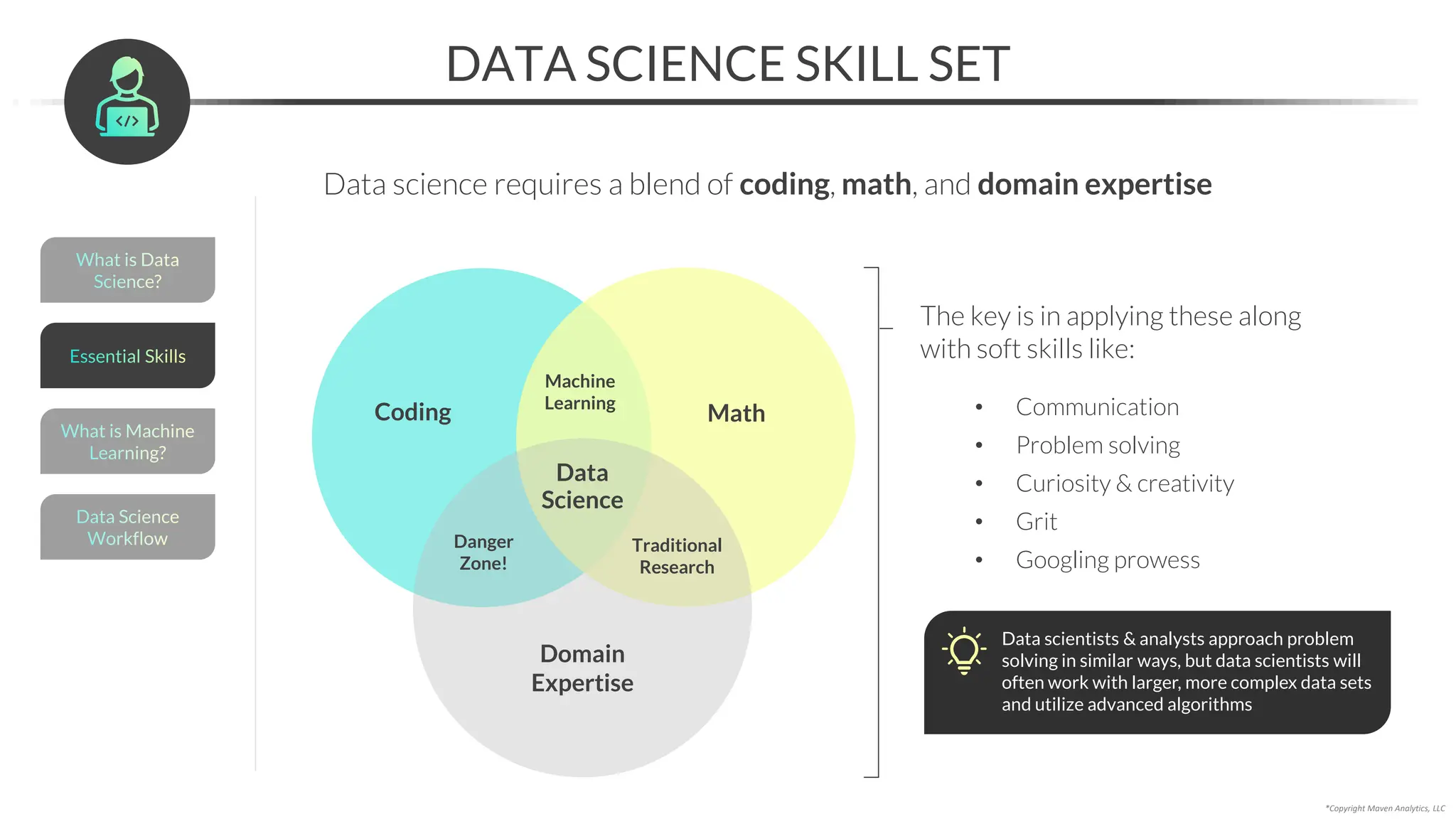 What is Data
Science?
DATA SCIENCE SKILL SET
*Copyright Maven Analytics, LLC
Coding Math
Domain
Expertise
Machine
Learning
Traditional
Research
Danger
Zone!
Data
Science
Data science requires a blend of coding, math, and domain expertise
The key is in applying these along
with soft skills like:
• Communication
• Problem solving
• Curiosity & creativity
• Grit
• Googling prowess
Data scientists & analysts approach problem
solving in similar ways, but data scientists will
often work with larger, more complex data sets
and utilize advanced algorithms
What is Machine
Learning?
Data Science
Workflow
Essential Skills
 