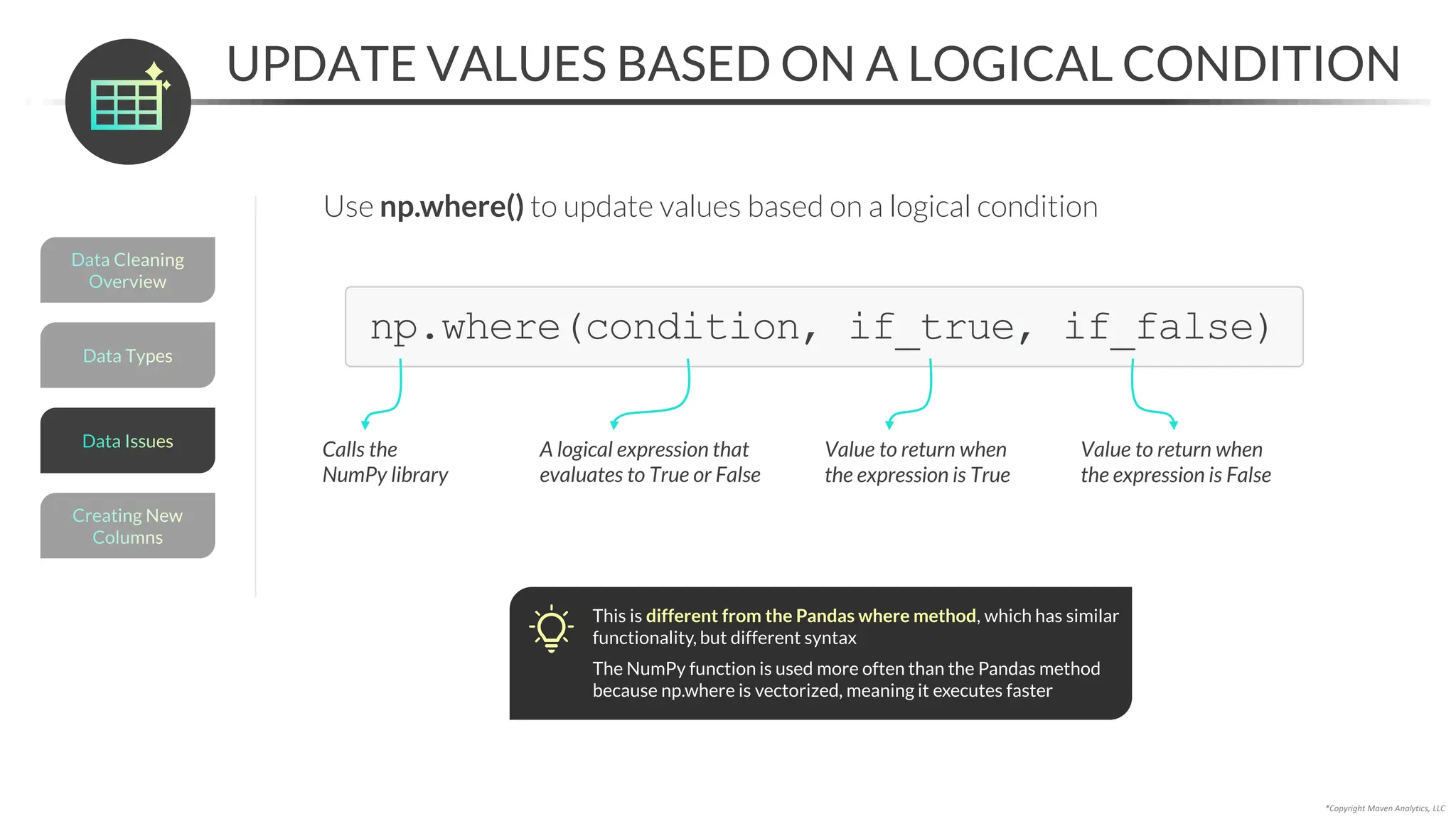 UPDATE VALUES BASED ON A LOGICAL CONDITION
*Copyright Maven Analytics, LLC
Use np.where() to update values based on a logical condition
np.where(condition, if_true, if_false)
This is different from the Pandas where method, which has similar
functionality, but different syntax
The NumPy function is used more often than the Pandas method
because np.where is vectorized, meaning it executes faster
Data Types
Data Cleaning
Overview
Creating New
Columns
Data Issues
Value to return when
the expression is True
A logical expression that
evaluates to True or False
Value to return when
the expression is False
Calls the
NumPy library
 