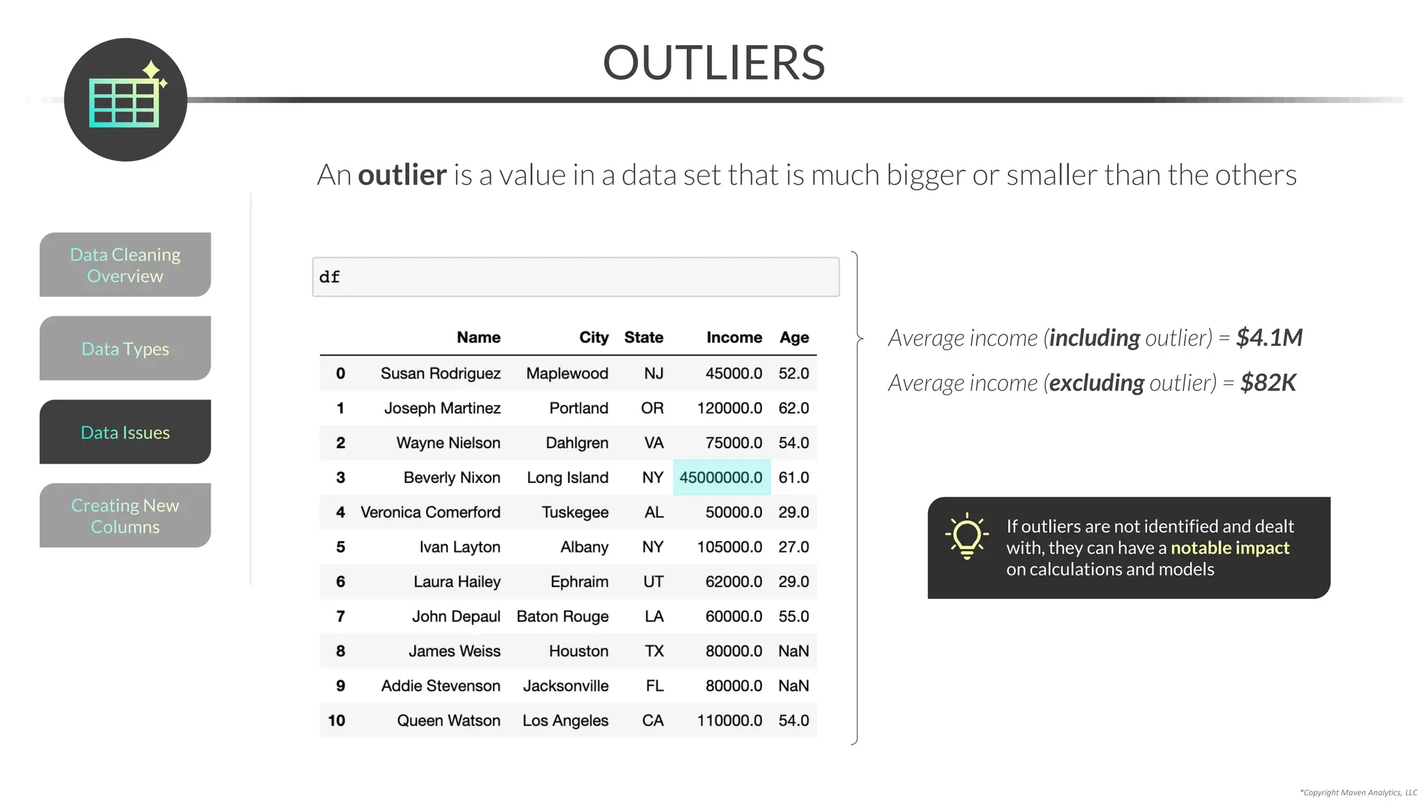 *Copyright Maven Analytics, LLC
OUTLIERS
An outlier is a value in a data set that is much bigger or smaller than the others
Average income (including outlier) = $4.1M
Average income (excluding outlier) = $82K
If outliers are not identified and dealt
with, they can have a notable impact
on calculations and models
Data Types
Data Cleaning
Overview
Creating New
Columns
Data Issues
 