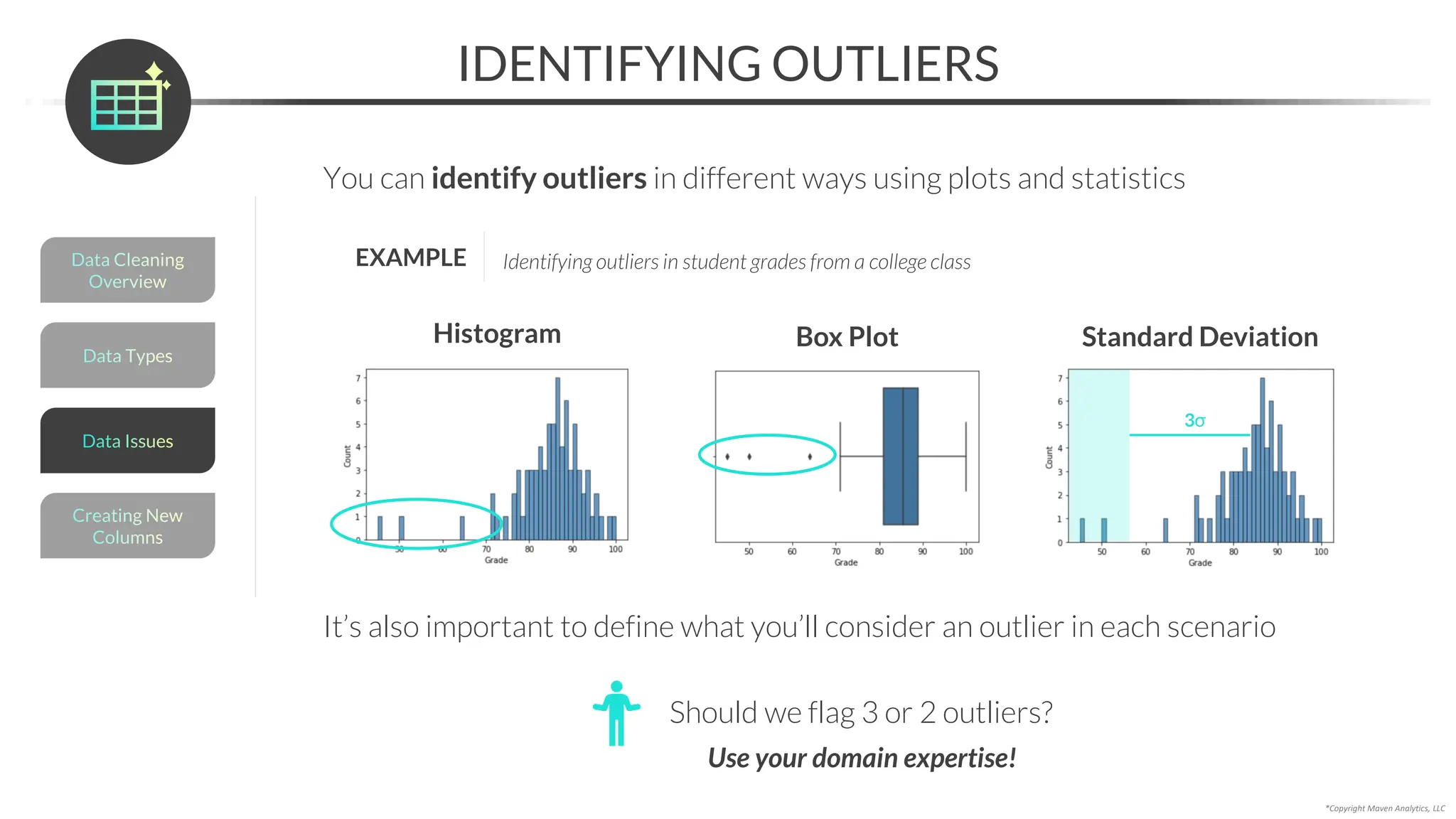 *Copyright Maven Analytics, LLC
IDENTIFYING OUTLIERS
You can identify outliers in different ways using plots and statistics
Histogram Box Plot Standard Deviation
3σ
Should we flag 3 or 2 outliers?
Use your domain expertise!
EXAMPLE Identifying outliers in student grades from a college class
Data Types
Data Cleaning
Overview
Creating New
Columns
Data Issues
It’s also important to define what you’ll consider an outlier in each scenario
 