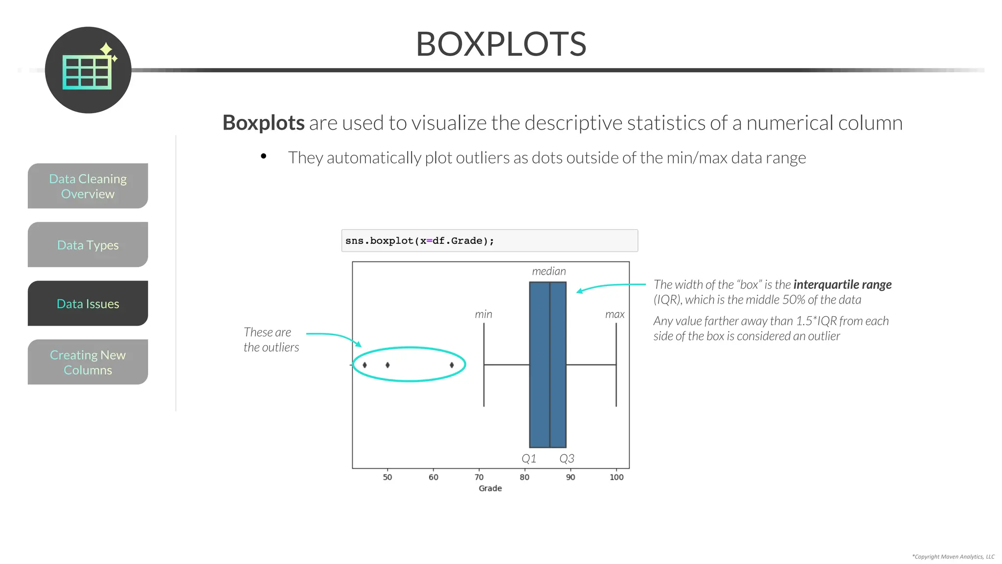 *Copyright Maven Analytics, LLC
BOXPLOTS
Boxplots are used to visualize the descriptive statistics of a numerical column
• They automatically plot outliers as dots outside of the min/max data range
These are
the outliers
The width of the “box” is the interquartile range
(IQR), which is the middle 50% of the data
Any value farther away than 1.5*IQR from each
side of the box is considered an outlier
min max
median
Q1 Q3
Data Types
Data Cleaning
Overview
Creating New
Columns
Data Issues
 