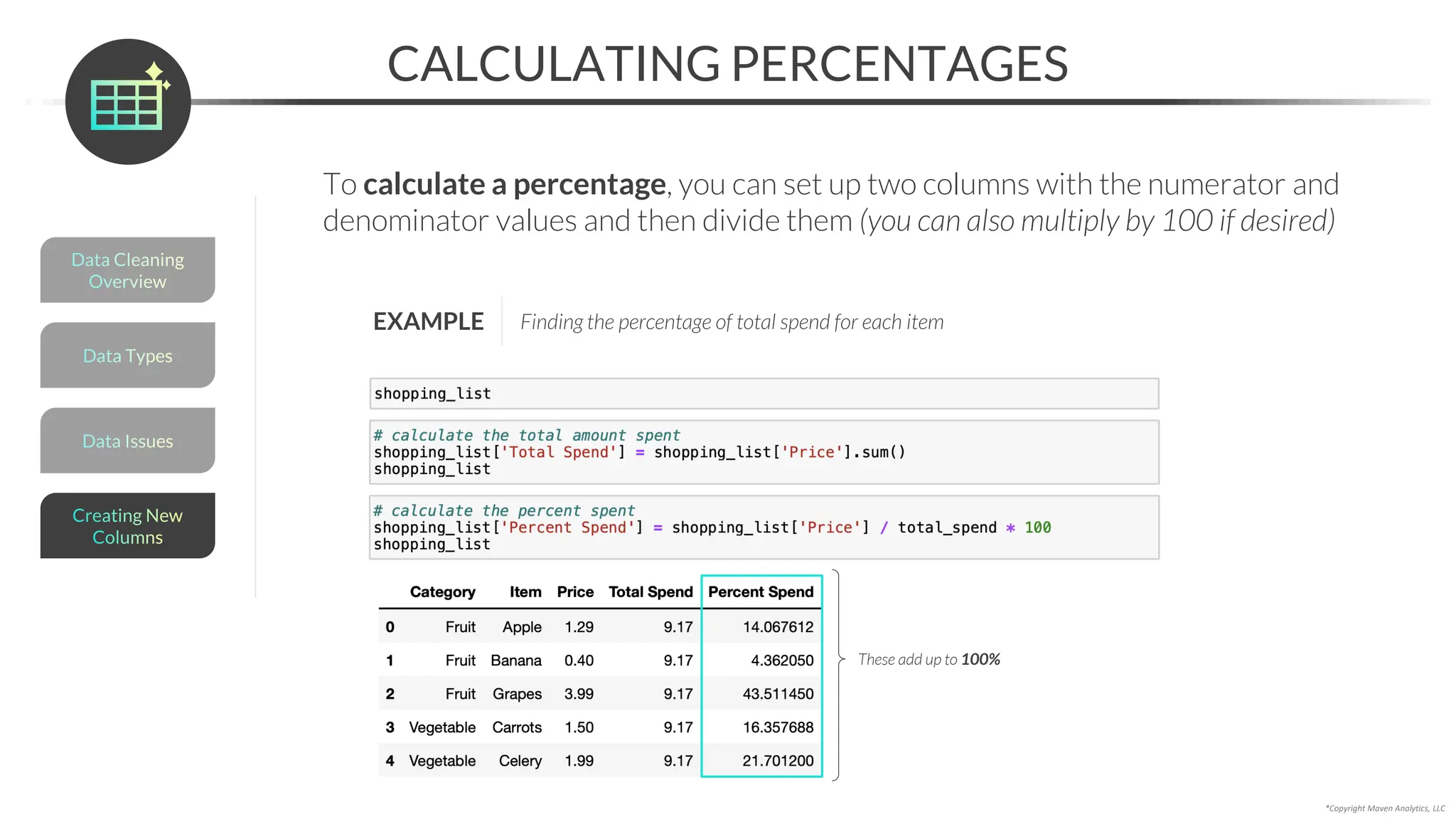 *Copyright Maven Analytics, LLC
To calculate a percentage, you can set up two columns with the numerator and
denominator values and then divide them (you can also multiply by 100 if desired)
CALCULATING PERCENTAGES
Data Issues
Data Types
Data Cleaning
Overview
Creating New
Columns
EXAMPLE Finding the percentage of total spend for each item
These add up to 100%
 
