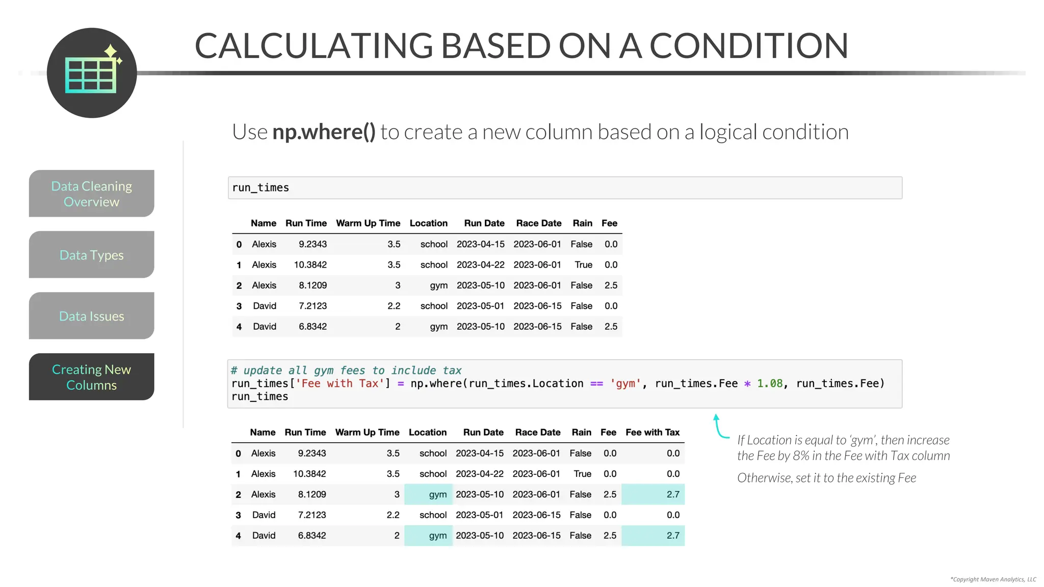 *Copyright Maven Analytics, LLC
Use np.where() to create a new column based on a logical condition
CALCULATING BASED ON A CONDITION
If Location is equal to ‘gym’, then increase
the Fee by 8% in the Fee with Tax column
Otherwise, set it to the existing Fee
Data Issues
Data Types
Data Cleaning
Overview
Creating New
Columns
 
