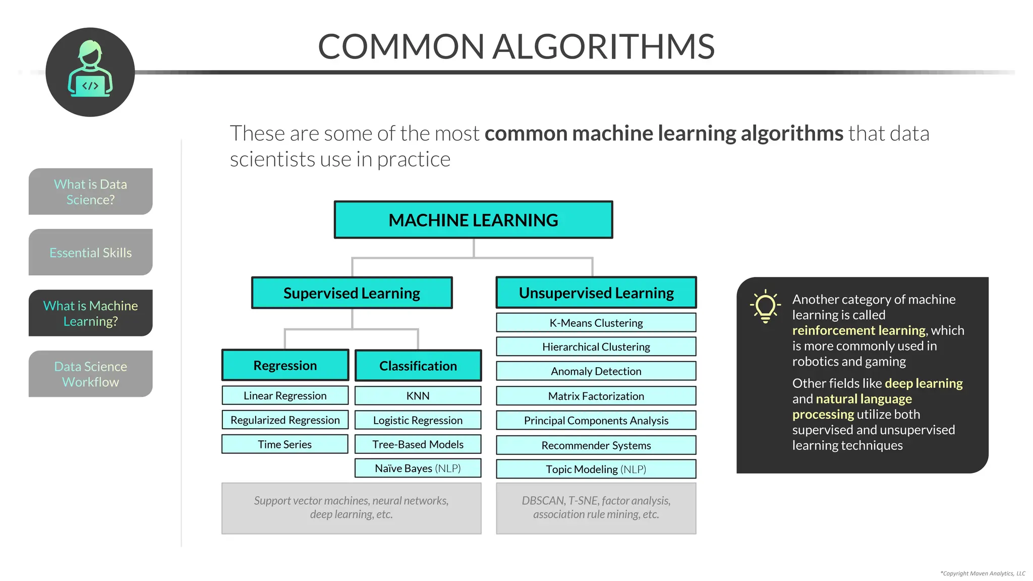 COMMON ALGORITHMS
These are some of the most common machine learning algorithms that data
scientists use in practice
MACHINE LEARNING
Classification
Regression
Unsupervised Learning
Supervised Learning
Linear Regression
Regularized Regression
KNN
Logistic Regression
Tree-Based Models
K-Means Clustering
Hierarchical Clustering
Anomaly Detection
Matrix Factorization
Time Series
Principal Components Analysis
Recommender Systems
Another category of machine
learning is called
reinforcement learning, which
is more commonly used in
robotics and gaming
Other fields like deep learning
and natural language
processing utilize both
supervised and unsupervised
learning techniques
*Copyright Maven Analytics, LLC
Naïve Bayes (NLP) Topic Modeling (NLP)
Support vector machines, neural networks,
deep learning, etc.
DBSCAN, T-SNE, factor analysis,
association rule mining, etc.
What is Data
Science?
Essential Skills
Data Science
Workflow
What is Machine
Learning?
 