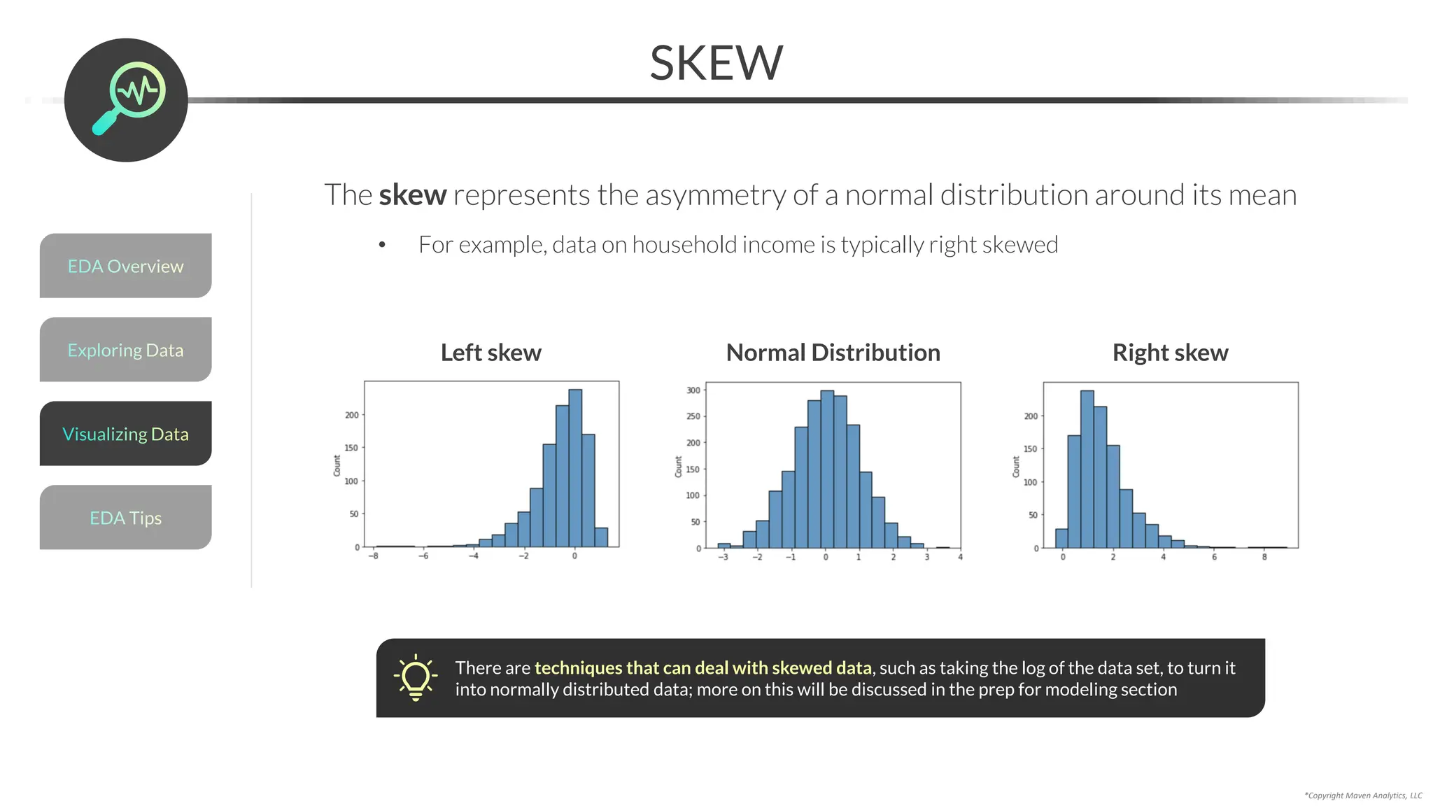 *Copyright Maven Analytics, LLC
SKEW
The skew represents the asymmetry of a normal distribution around its mean
• For example, data on household income is typically right skewed
Normal Distribution
Left skew Right skew
There are techniques that can deal with skewed data, such as taking the log of the data set, to turn it
into normally distributed data; more on this will be discussed in the prep for modeling section
Exploring Data
EDA Overview
EDA Tips
Visualizing Data
 