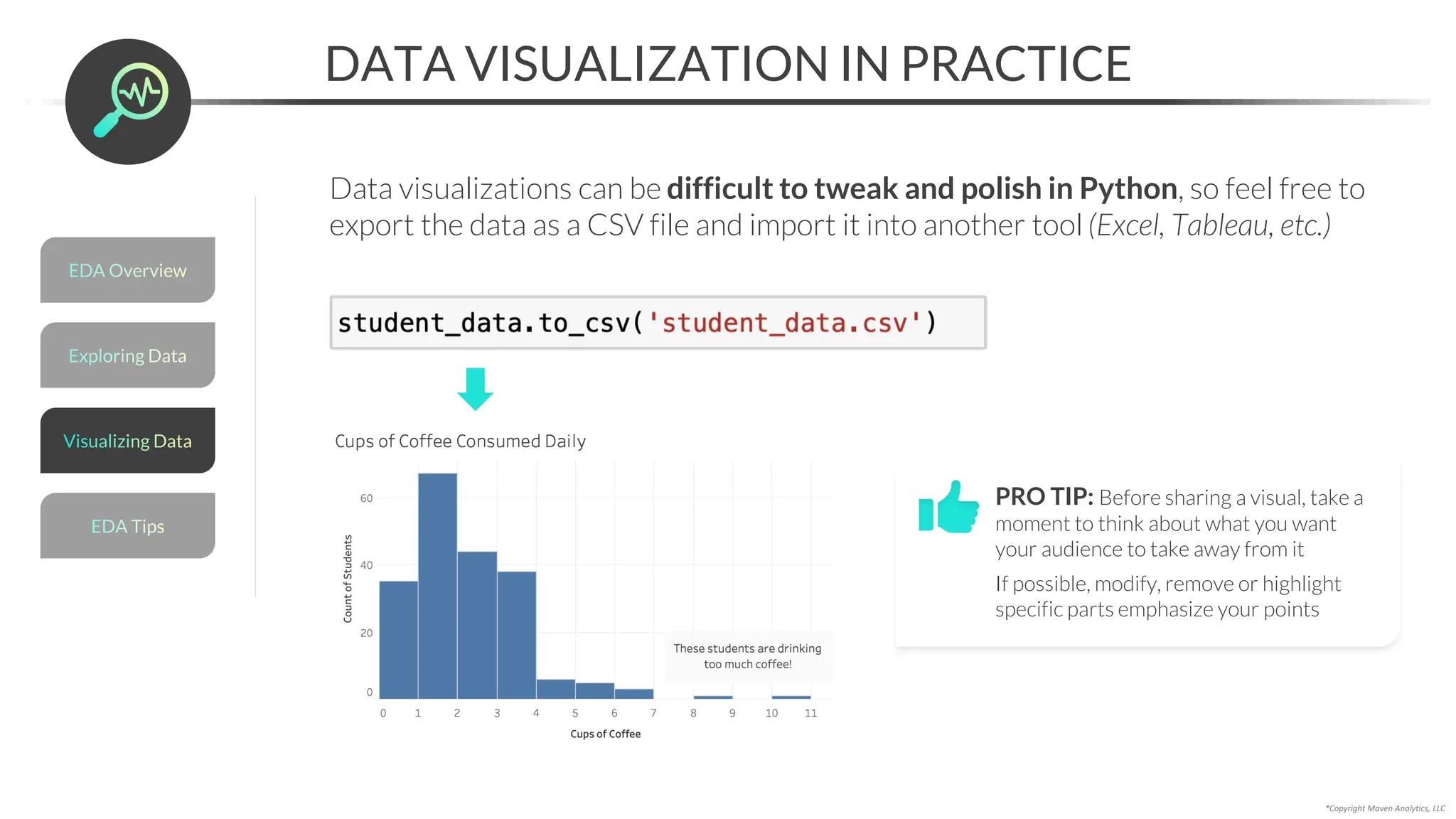 *Copyright Maven Analytics, LLC
DATA VISUALIZATION IN PRACTICE
Data visualizations can be difficult to tweak and polish in Python, so feel free to
export the data as a CSV file and import it into another tool (Excel, Tableau, etc.)
PRO TIP: Before sharing a visual, take a
moment to think about what you want
your audience to take away from it
If possible, modify, remove or highlight
specific parts emphasize your points
Exploring Data
EDA Overview
EDA Tips
Visualizing Data
 