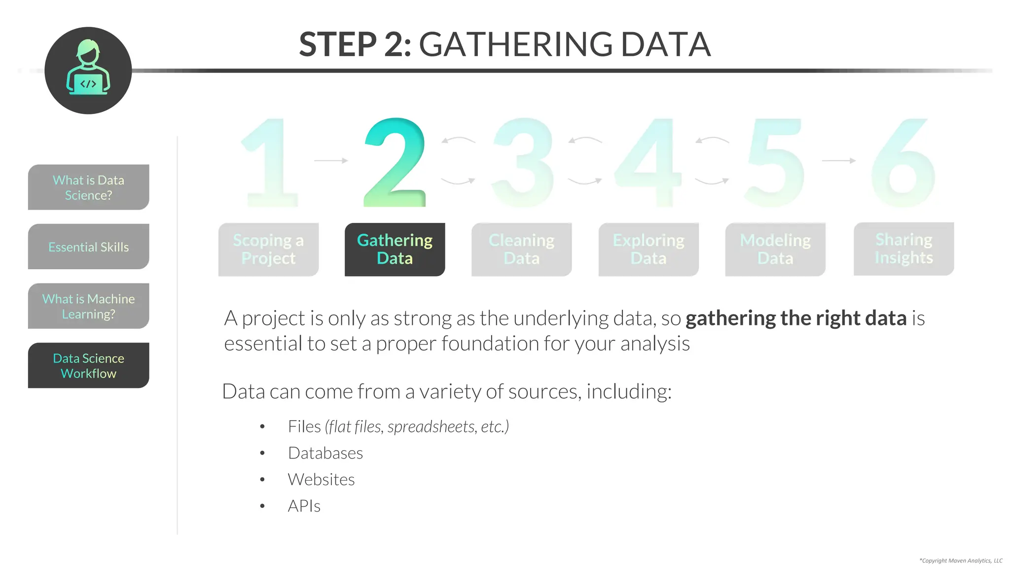 Scoping a
Project
1
STEP 2: GATHERING DATA
A project is only as strong as the underlying data, so gathering the right data is
essential to set a proper foundation for your analysis
*Copyright Maven Analytics, LLC
Cleaning
Data
3 Exploring
Data
4 Modeling
Data
5 Sharing
Insights
6
Gathering
Data
2
Data can come from a variety of sources, including:
• Files (flat files, spreadsheets, etc.)
• Databases
• Websites
• APIs
What is Data
Science?
Essential Skills
What is Machine
Learning?
Data Science
Workflow
 