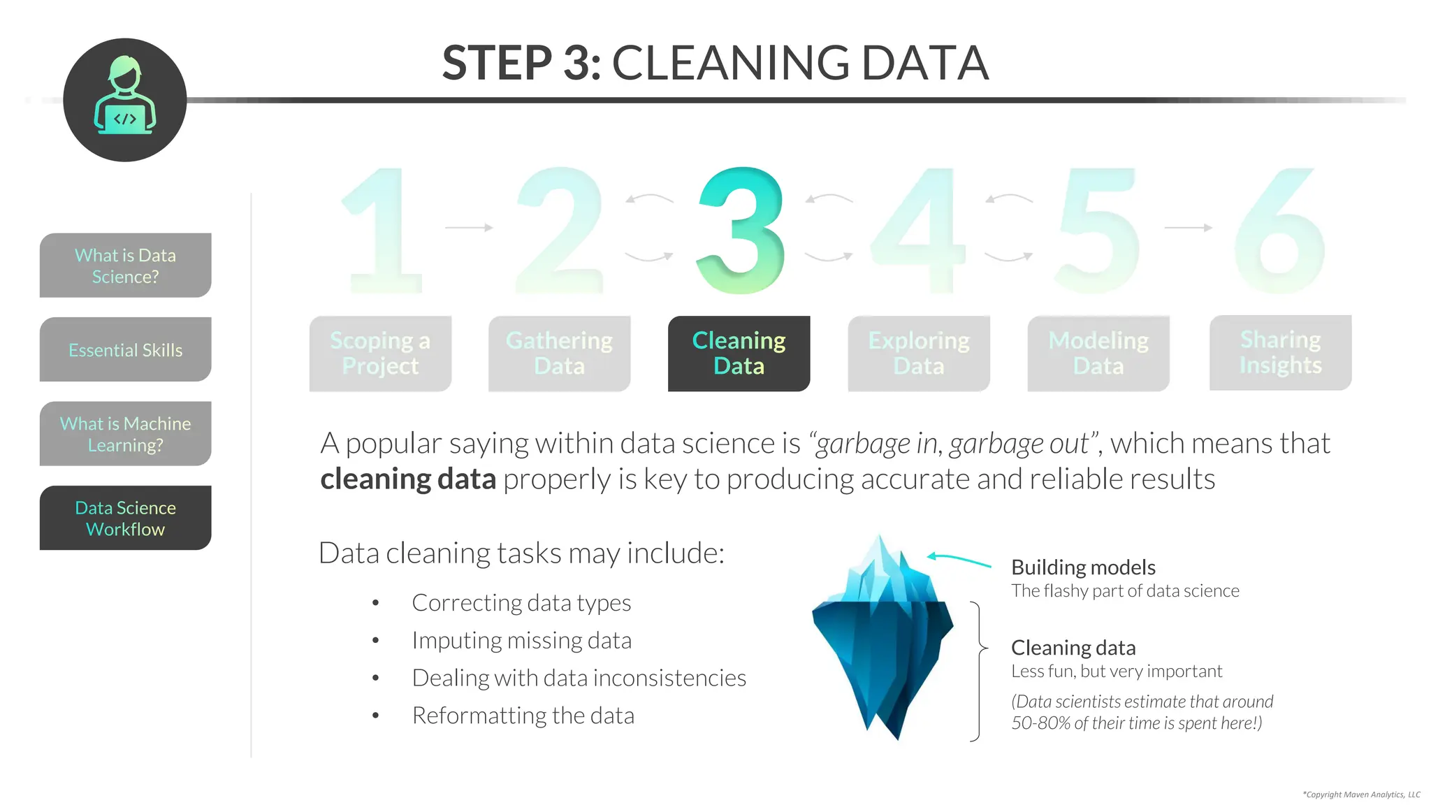 Gathering
Data
2
STEP 3: CLEANING DATA
Data cleaning tasks may include:
• Correcting data types
• Imputing missing data
• Dealing with data inconsistencies
• Reformatting the data
*Copyright Maven Analytics, LLC
Building models
The flashy part of data science
Cleaning data
Less fun, but very important
(Data scientists estimate that around
50-80% of their time is spent here!)
Scoping a
Project
1 Exploring
Data
4 Modeling
Data
5 Sharing
Insights
6
Cleaning
Data
3
A popular saying within data science is “garbage in, garbage out”, which means that
cleaning data properly is key to producing accurate and reliable results
What is Data
Science?
Essential Skills
What is Machine
Learning?
Data Science
Workflow
 