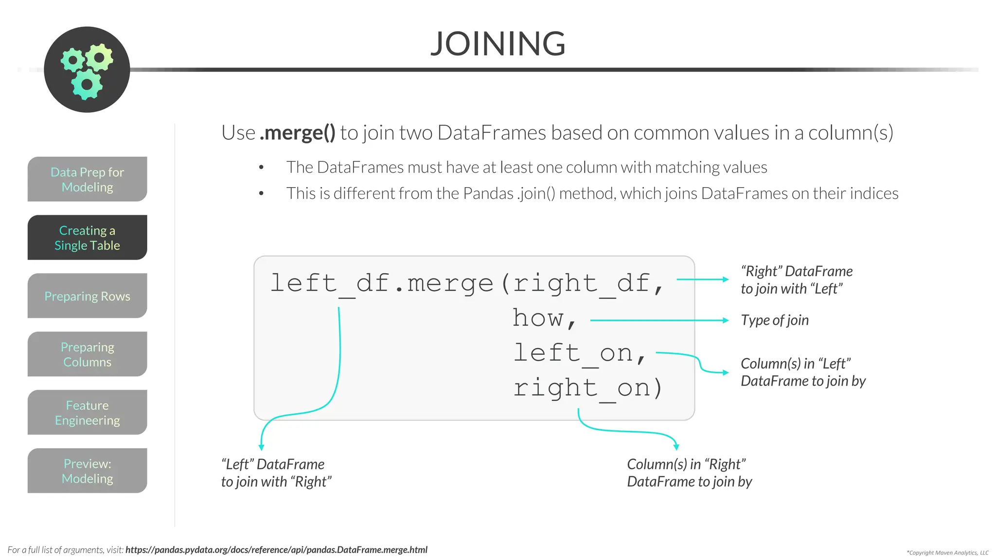 JOINING
*Copyright Maven Analytics, LLC
Data Prep for
Modeling
Preview:
Modeling
Feature
Engineering
Preparing
Columns
Preparing Rows
Creating a
Single Table
Use .merge() to join two DataFrames based on common values in a column(s)
• The DataFrames must have at least one column with matching values
• This is different from the Pandas .join() method, which joins DataFrames on their indices
left_df.merge(right_df,
how,
left_on,
right_on)
“Left” DataFrame
to join with “Right”
“Right” DataFrame
to join with “Left”
Column(s) in “Left”
DataFrame to join by
Column(s) in “Right”
DataFrame to join by
Type of join
For a full list of arguments, visit: https://pandas.pydata.org/docs/reference/api/pandas.DataFrame.merge.html
 