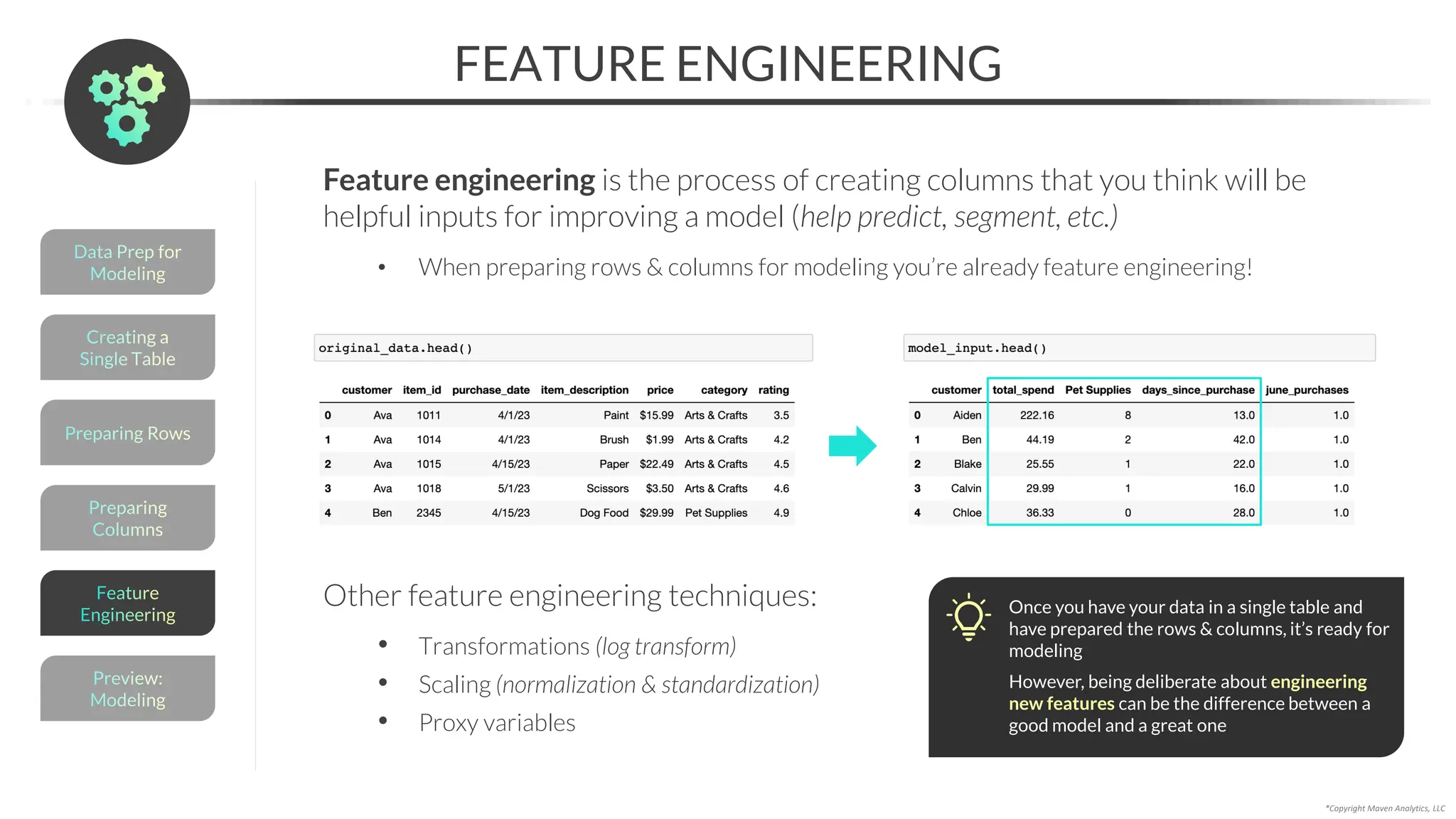 Preparing
Columns
*Copyright Maven Analytics, LLC
FEATURE ENGINEERING
Feature engineering is the process of creating columns that you think will be
helpful inputs for improving a model (help predict, segment, etc.)
• When preparing rows & columns for modeling you’re already feature engineering!
Preparing Rows
Creating a
Single Table
Data Prep for
Modeling
Preview:
Modeling
Feature
Engineering
Other feature engineering techniques:
• Transformations (log transform)
• Scaling (normalization & standardization)
• Proxy variables
Once you have your data in a single table and
have prepared the rows & columns, it’s ready for
modeling
However, being deliberate about engineering
new features can be the difference between a
good model and a great one
 