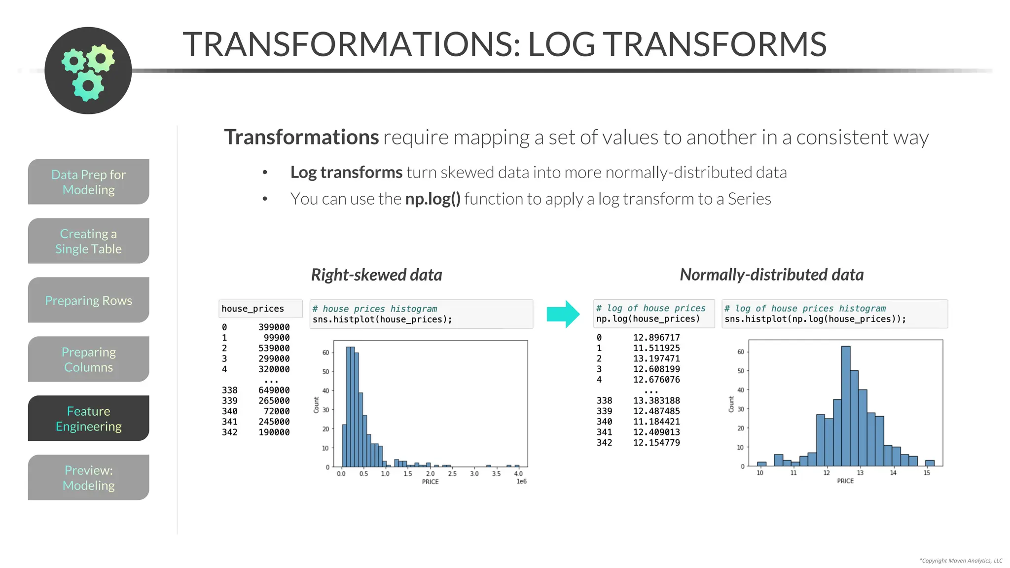 *Copyright Maven Analytics, LLC
TRANSFORMATIONS: LOG TRANSFORMS
Transformations require mapping a set of values to another in a consistent way
• Log transforms turn skewed data into more normally-distributed data
• You can use the np.log() function to apply a log transform to a Series
Right-skewed data Normally-distributed data
Preparing
Columns
Preparing Rows
Creating a
Single Table
Data Prep for
Modeling
Preview:
Modeling
Feature
Engineering
 
