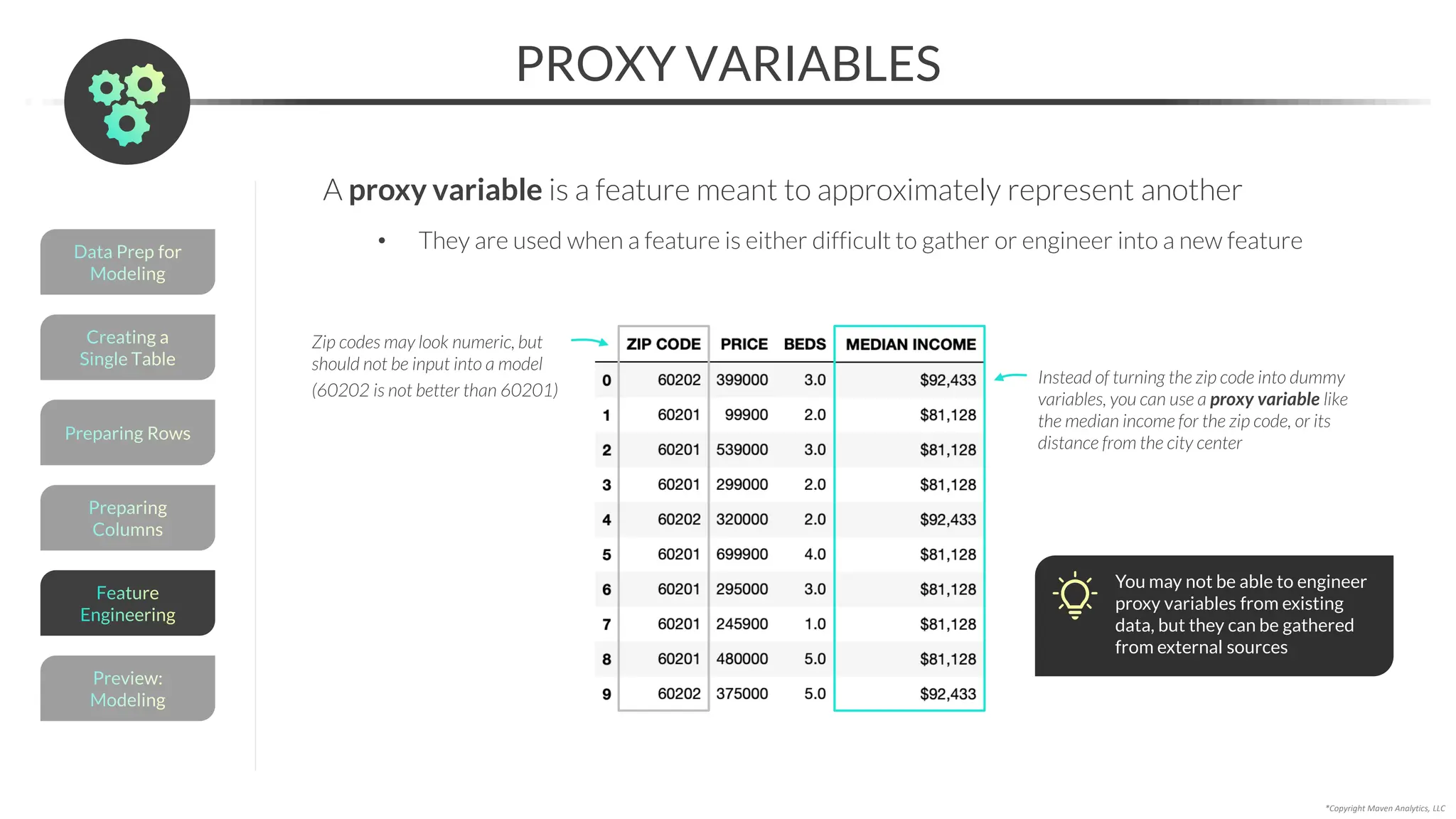 *Copyright Maven Analytics, LLC
PROXY VARIABLES
A proxy variable is a feature meant to approximately represent another
• They are used when a feature is either difficult to gather or engineer into a new feature
Preparing
Columns
Preparing Rows
Creating a
Single Table
Data Prep for
Modeling
Preview:
Modeling
Feature
Engineering
Zip codes may look numeric, but
should not be input into a model
(60202 is not better than 60201)
Instead of turning the zip code into dummy
variables, you can use a proxy variable like
the median income for the zip code, or its
distance from the city center
You may not be able to engineer
proxy variables from existing
data, but they can be gathered
from external sources
 