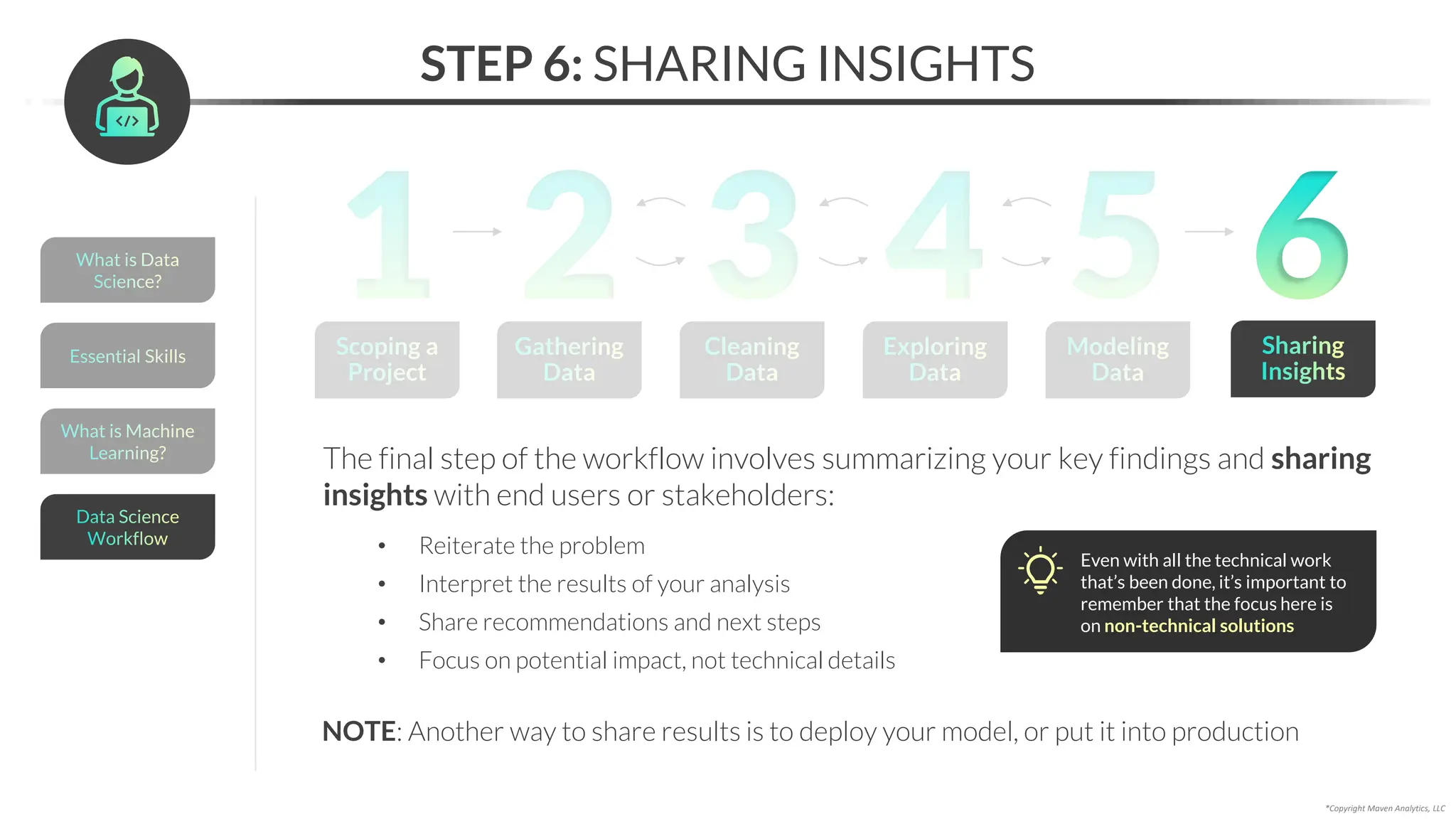 STEP 6: SHARING INSIGHTS
The final step of the workflow involves summarizing your key findings and sharing
insights with end users or stakeholders:
• Reiterate the problem
• Interpret the results of your analysis
• Share recommendations and next steps
• Focus on potential impact, not technical details
Even with all the technical work
that’s been done, it’s important to
remember that the focus here is
on non-technical solutions
*Copyright Maven Analytics, LLC
Gathering
Data
2
Scoping a
Project
1 Cleaning
Data
3 Exploring
Data
4 Modeling
Data
5 Sharing
Insights
6
NOTE: Another way to share results is to deploy your model, or put it into production
What is Data
Science?
Essential Skills
What is Machine
Learning?
Data Science
Workflow
 