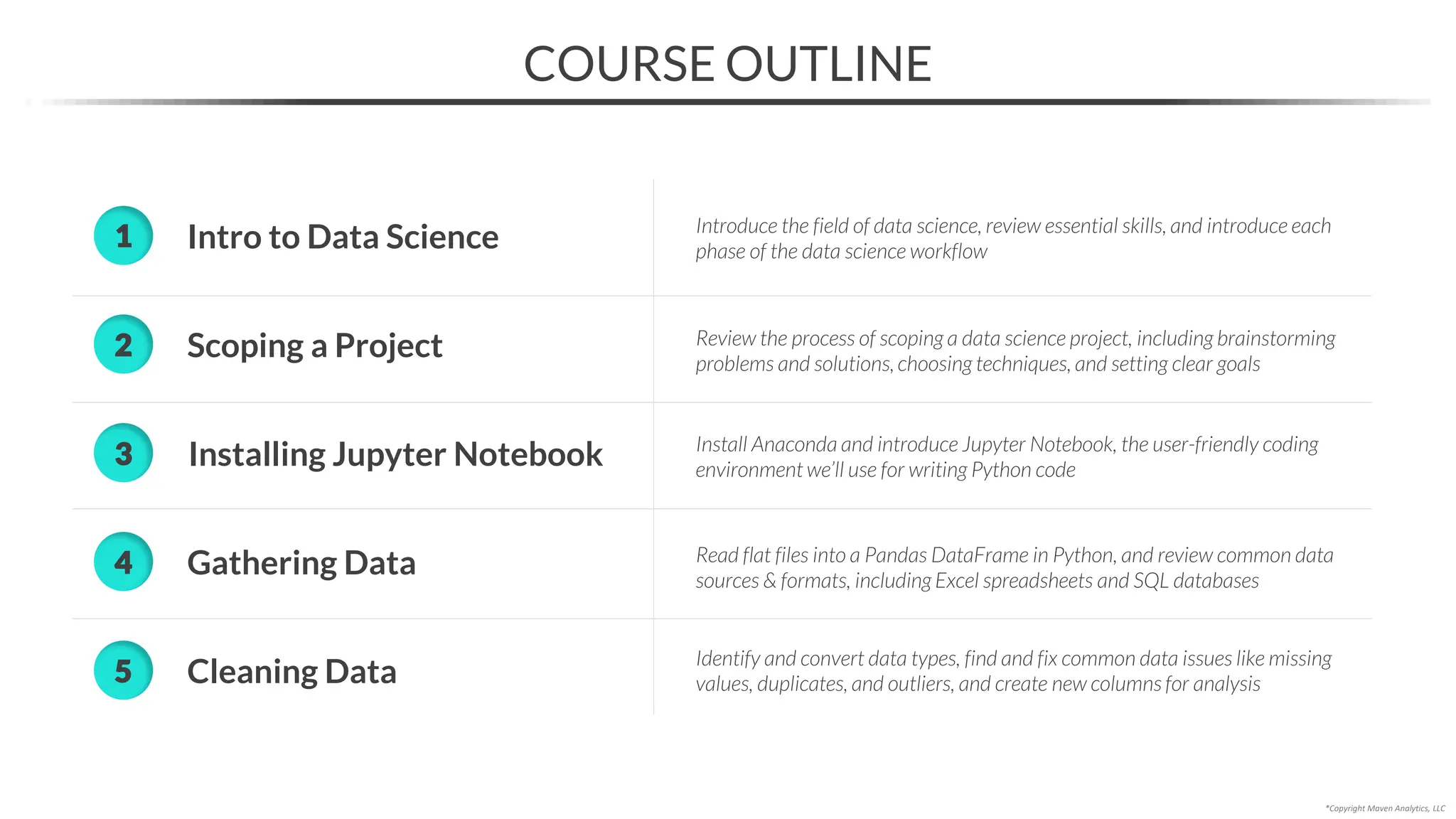 Gathering Data
4 Read flat files into a Pandas DataFrame in Python, and review common data
sources & formats, including Excel spreadsheets and SQL databases
Intro to Data Science
1 Introduce the field of data science, review essential skills, and introduce each
phase of the data science workflow
Scoping a Project
2
*Copyright Maven Analytics, LLC
COURSE OUTLINE
Cleaning Data
5
Identify and convert data types, find and fix common data issues like missing
values, duplicates, and outliers, and create new columns for analysis
3 Install Anaconda and introduce Jupyter Notebook, the user-friendly coding
environment we’ll use for writing Python code
Installing Jupyter Notebook
Review the process of scoping a data science project, including brainstorming
problems and solutions, choosing techniques, and setting clear goals
 