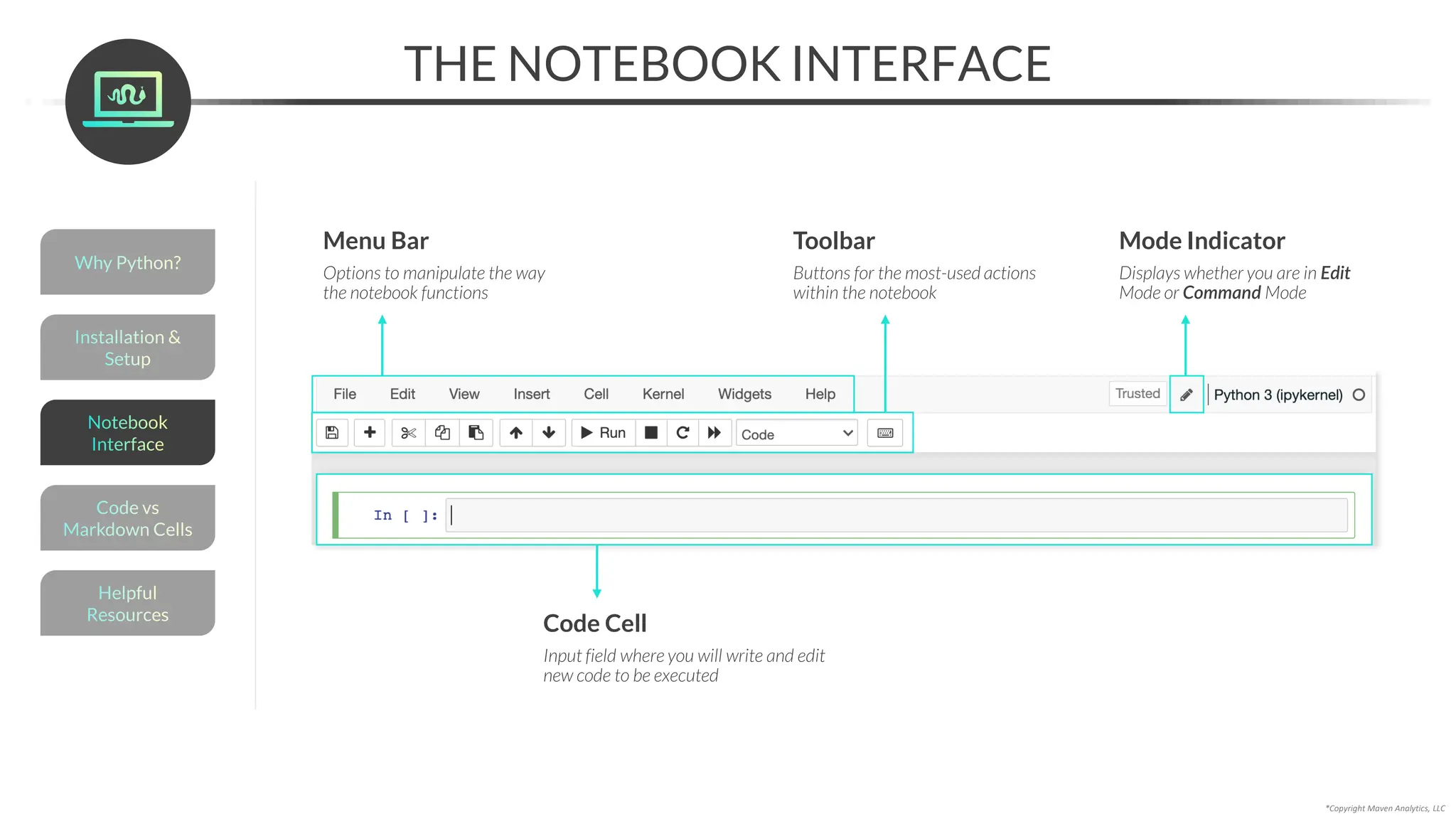 THE NOTEBOOK INTERFACE
*Copyright Maven Analytics, LLC
Menu Bar
Options to manipulate the way
the notebook functions
Toolbar
Buttons for the most-used actions
within the notebook
Code Cell
Input field where you will write and edit
new code to be executed
Mode Indicator
Displays whether you are in Edit
Mode or Command Mode
Helpful
Resources
Installation &
Setup
Code vs
Markdown Cells
Why Python?
Notebook
Interface
 