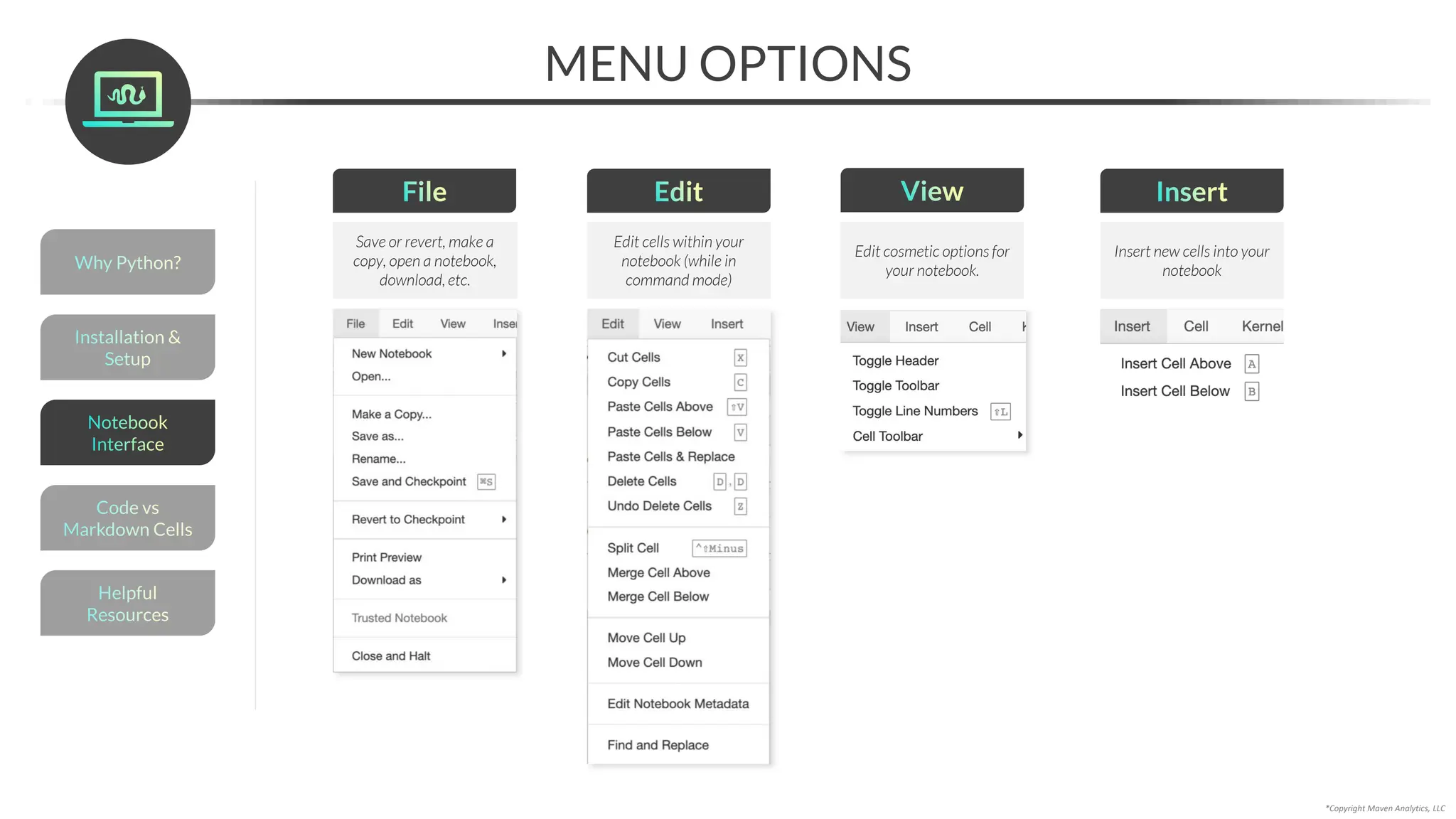 MENU OPTIONS
*Copyright Maven Analytics, LLC
File Edit View Insert
Save or revert, make a
copy, open a notebook,
download, etc.
Edit cells within your
notebook (while in
command mode)
Insert new cells into your
notebook
Edit cosmetic options for
your notebook.
Helpful
Resources
Installation &
Setup
Code vs
Markdown Cells
Why Python?
Notebook
Interface
 